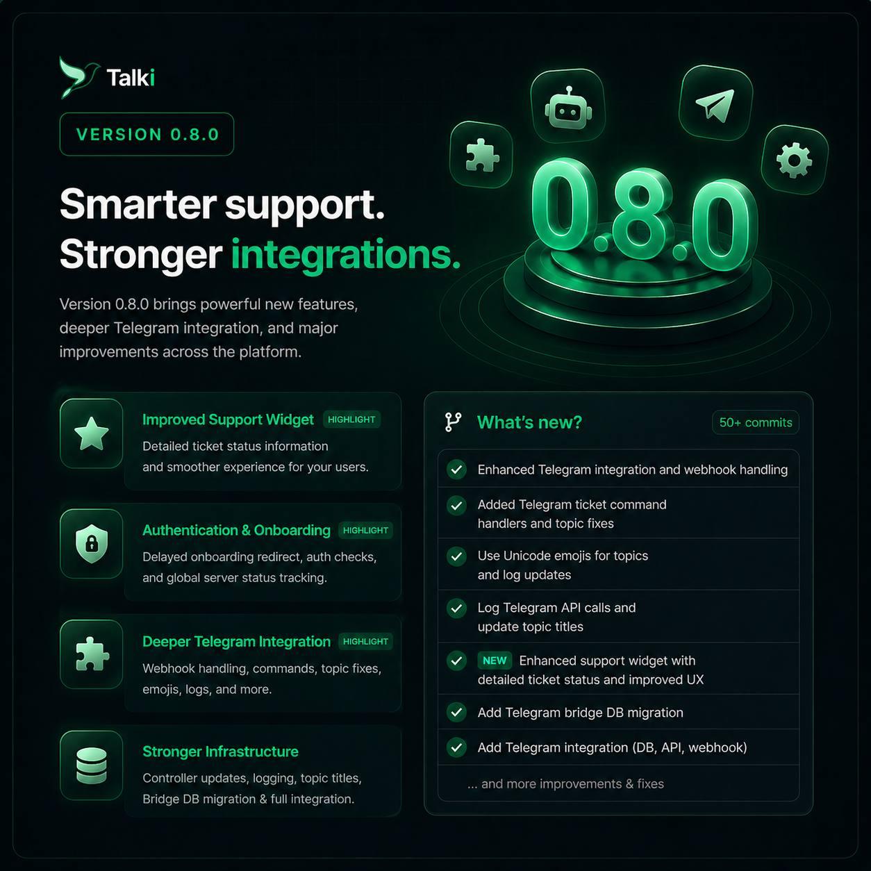 Talki 0.8.0 release poster