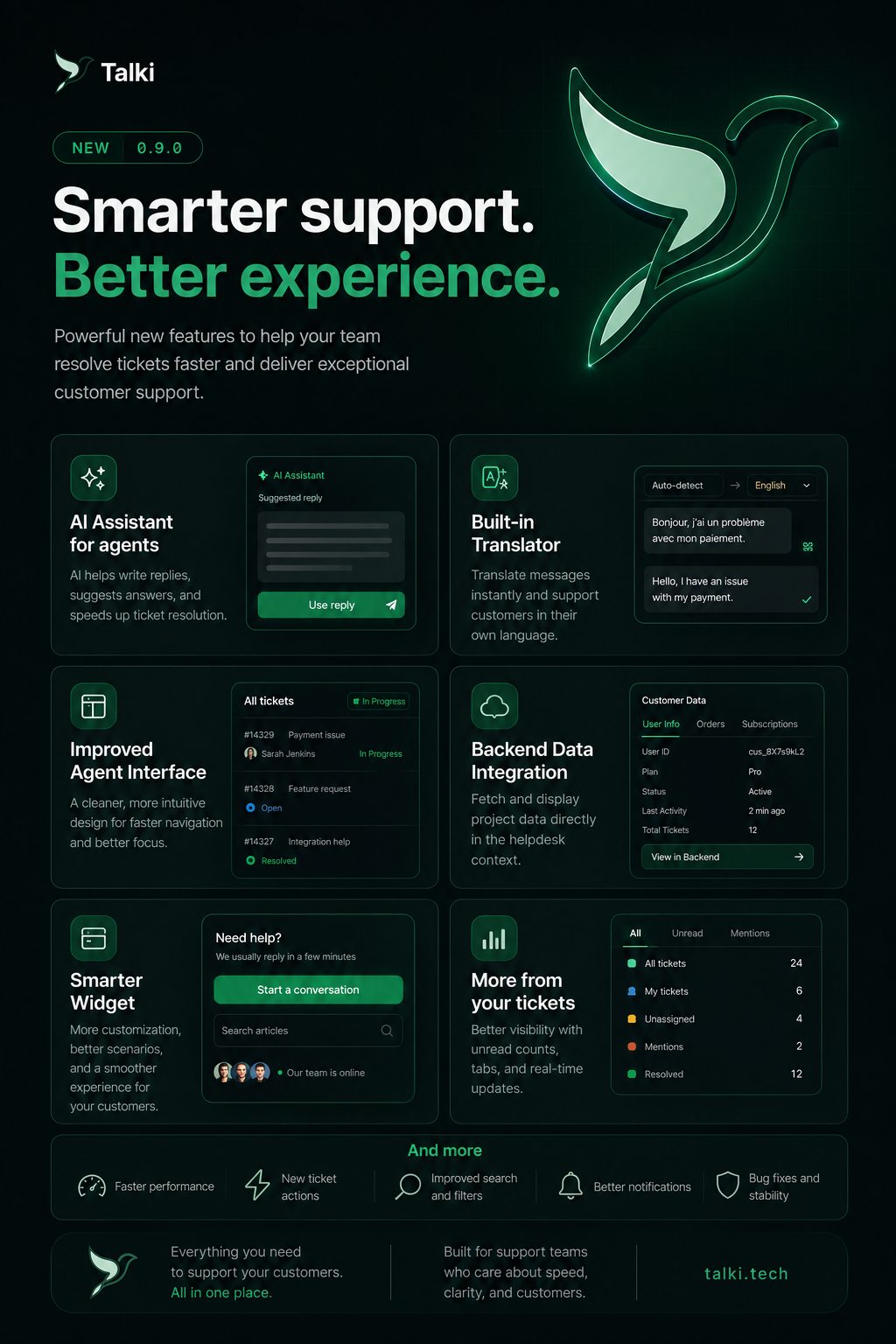 Talki 0.9.0 release poster