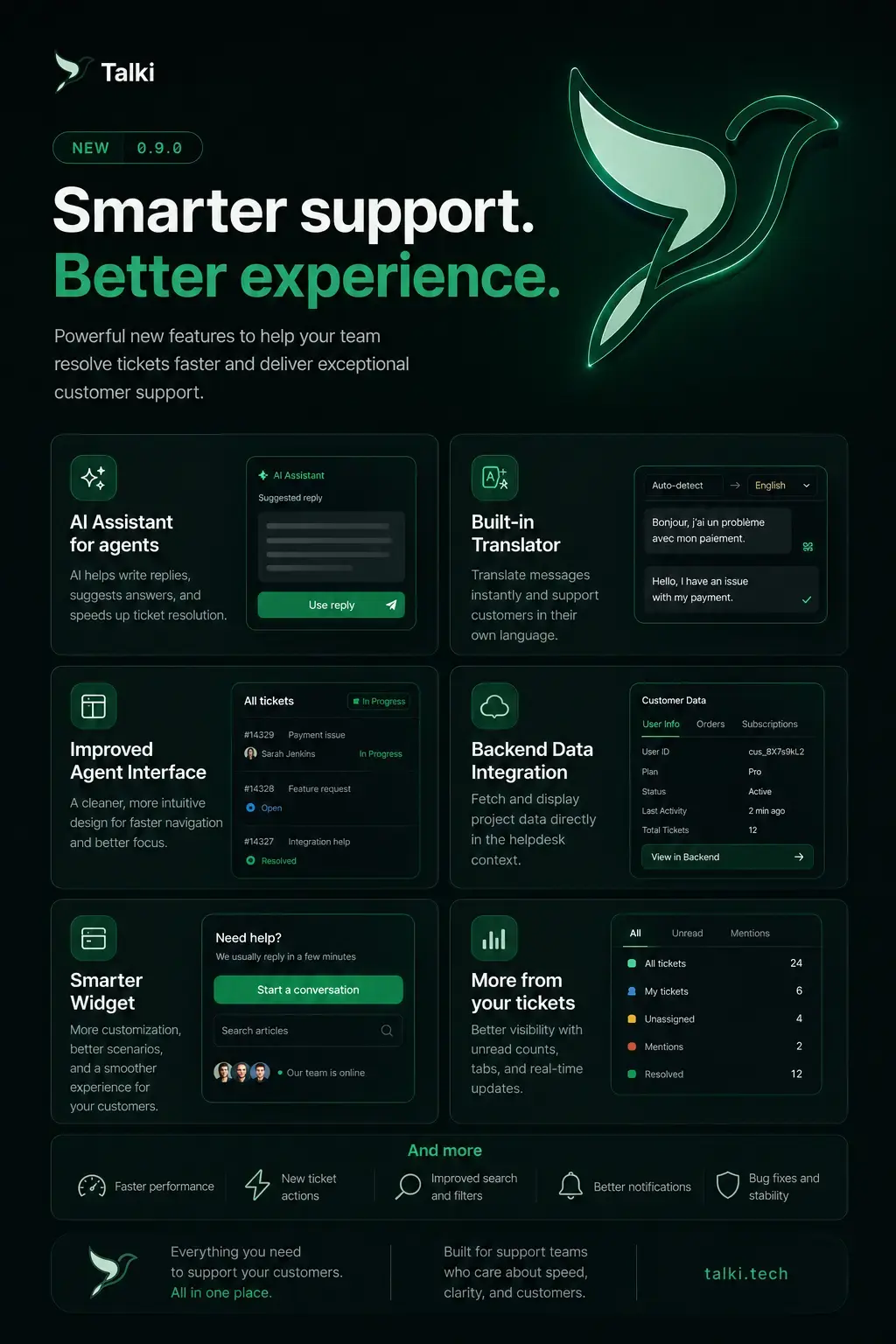 Talki 0.9.0 release poster